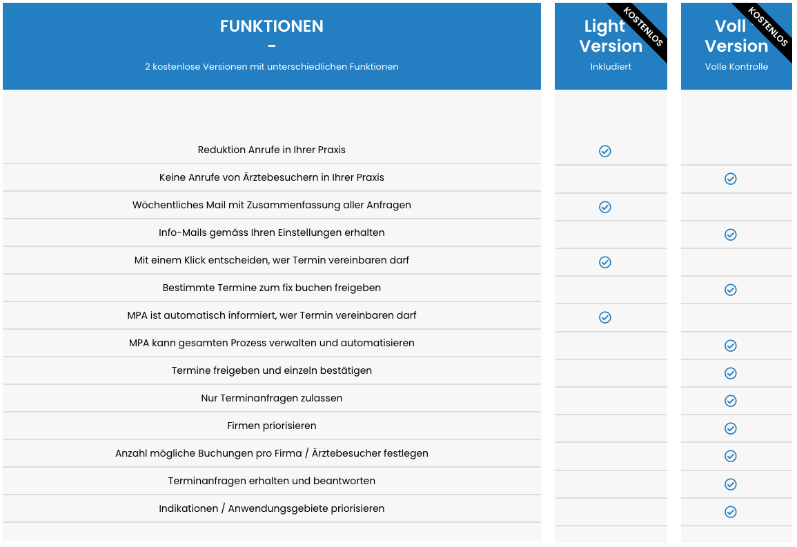 Screenshot 2022-07-28 at 13.53.52